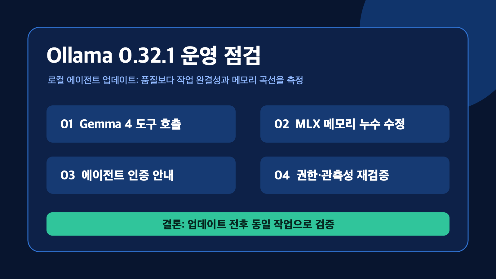 Ollama 0.32.1 도구 호출·MLX 메모리 점검 | Local Agent Reliability