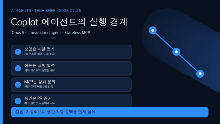 AI 에이전트의 실행 경계: Claude Opus 5·Linear cloud agent·Stateless MCP | Agent Execution Boundaries