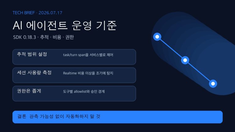 AI 에이전트 운영 기준: 추적·사용량·권한을 배포 기준으로 | Agent Operations Baseline