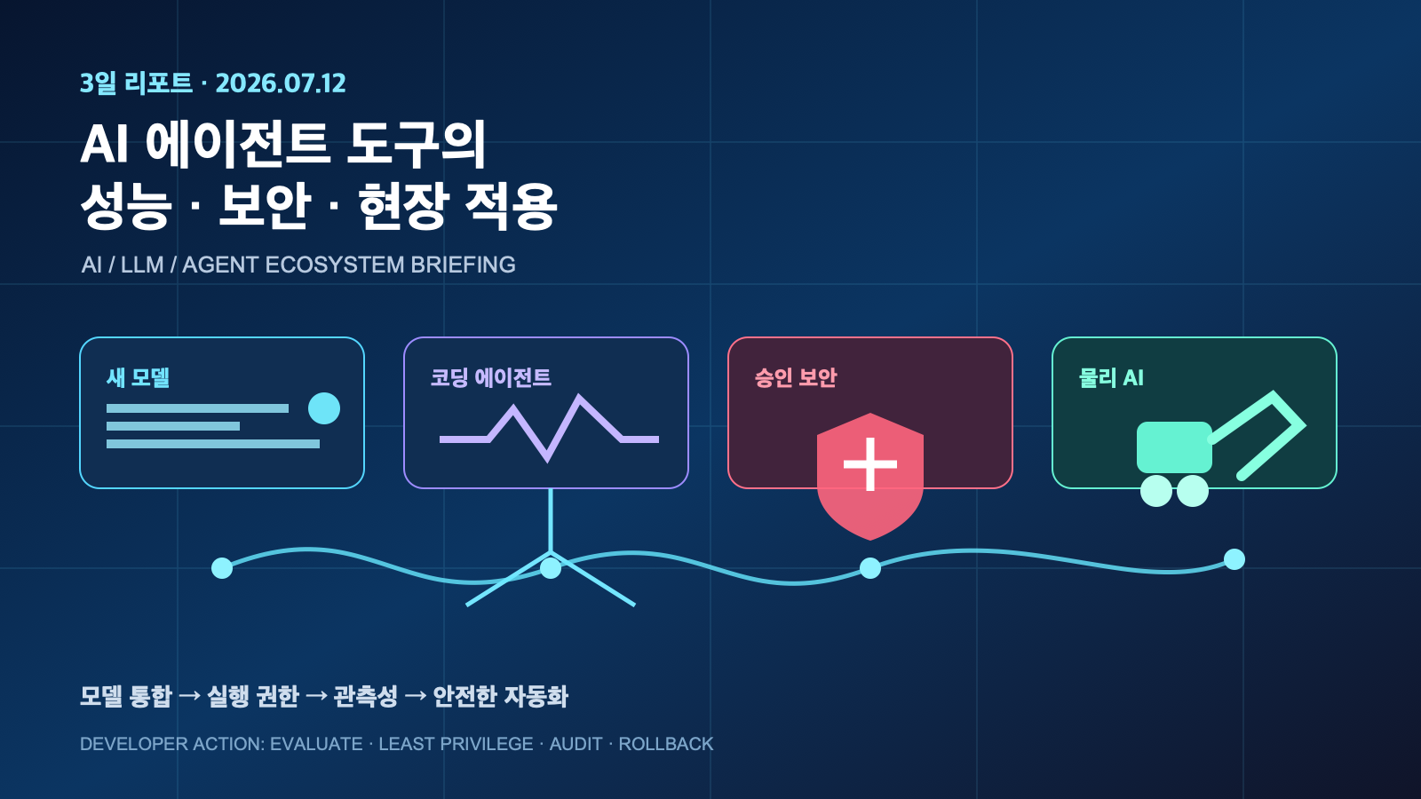 AI 에이전트 도구의 성능·보안·현장 적용 | Three-Day AI Agent Tool Trends and Practical Developer Takeaways
