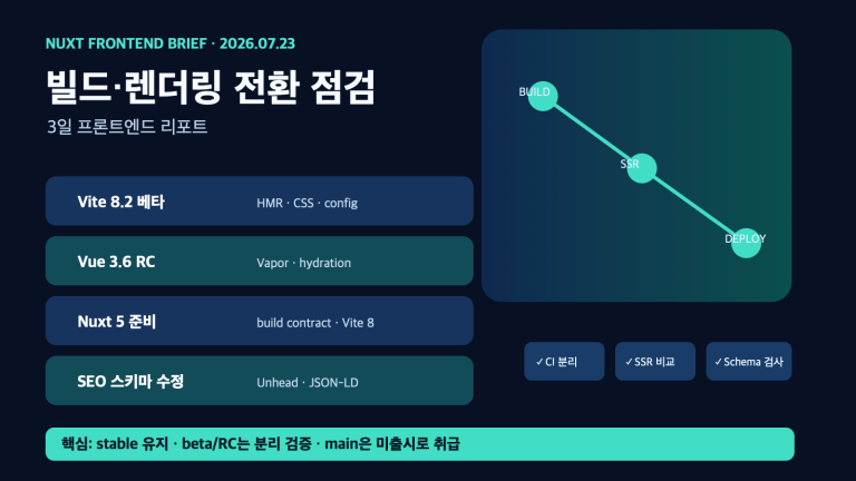 Vite 8.2 베타·Vue 3.6 RC가 바꾸는 Nuxt 빌드와 렌더링 점검 | Nuxt Build and Rendering Checks for Vite 8.2 Beta and Vue 3.6 RC
