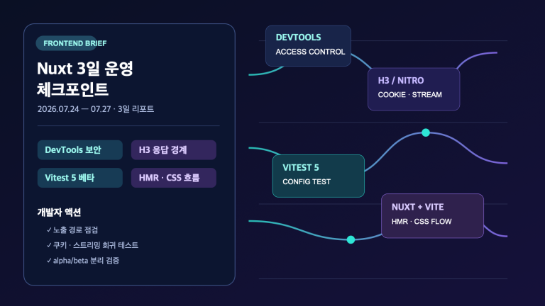 Nuxt DevTools·H3·Vitest 3일 운영 체크포인트 | Three-Day Nuxt Runtime and Tooling Checks