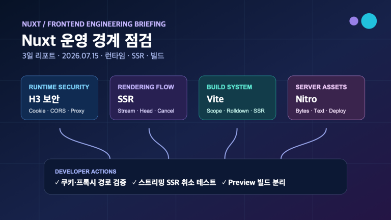 Nuxt 운영 경계 점검: H3·SSR·Nitro·Unhead | Three-Day Nuxt Runtime Boundaries Report