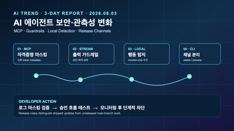 AI 에이전트의 도구 호출 보안·관측성 강화 | Three-Day AI Agent Tool Security and Observability Shift
