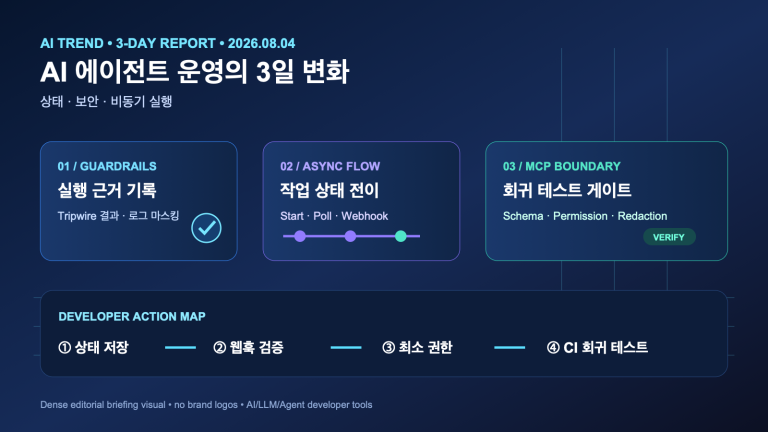 AI 에이전트 운영의 3일 변화: 상태·보안·비동기 실행 | AI Agent Operations: State, Security and Async Execution