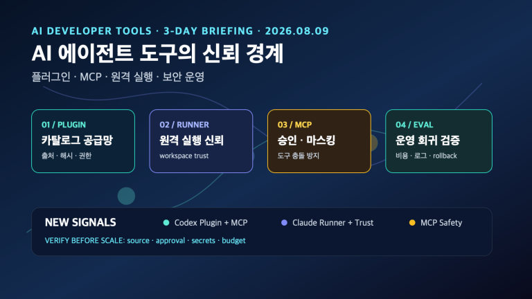 AI 에이전트 도구의 신뢰 경계: 플러그인·MCP·원격 실행 운영 | AI Agent Tool Trust Boundaries for Plugins, MCP, and Remote Execution
