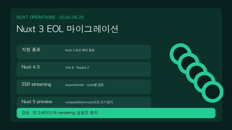 Nuxt 3 지원 종료 후 Nuxt 4.5·Vite 8 마이그레이션 검증 | Nuxt 4.5 Migration Verification