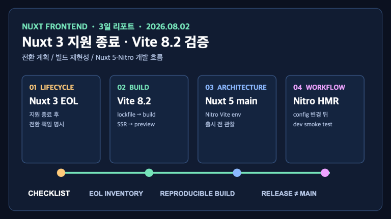 Nuxt 3 지원 종료와 Vite 8.2: Nuxt 4/5 전환·빌드 검증 체크포인트 | Nuxt 3 EOL and Vite 8.2: Migration and Build Validation