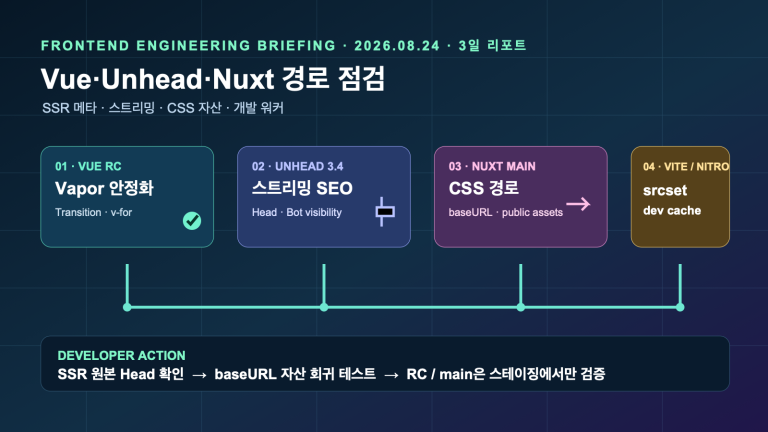 Vue Vapor RC와 Unhead 스트리밍, Nuxt/Vite 빌드 경로 점검 | Three-Day Frontend Runtime and Build Path Checks