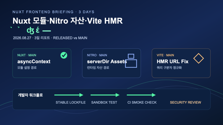 Nuxt 모듈·Nitro 자산·Vite HMR 경계면 점검 | Nuxt, Nitro and Vite Boundary Checks