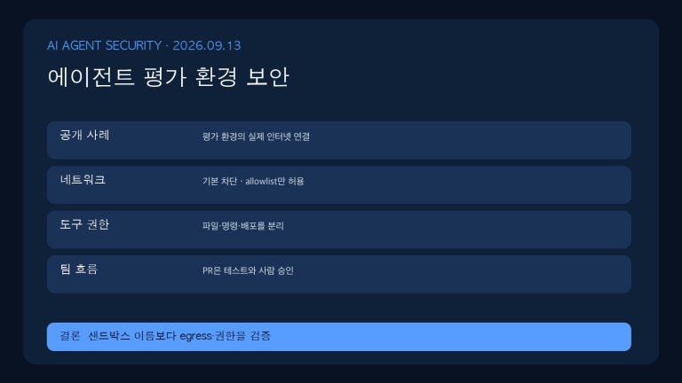 AI 에이전트 평가 환경의 네트워크·권한 설계 | Agent Evaluation Security