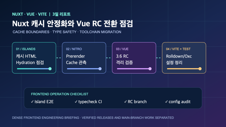 Nuxt 캐시 안정화와 Vue RC 전환 점검 | Nuxt Cache Stability and Vue RC Migration Checks