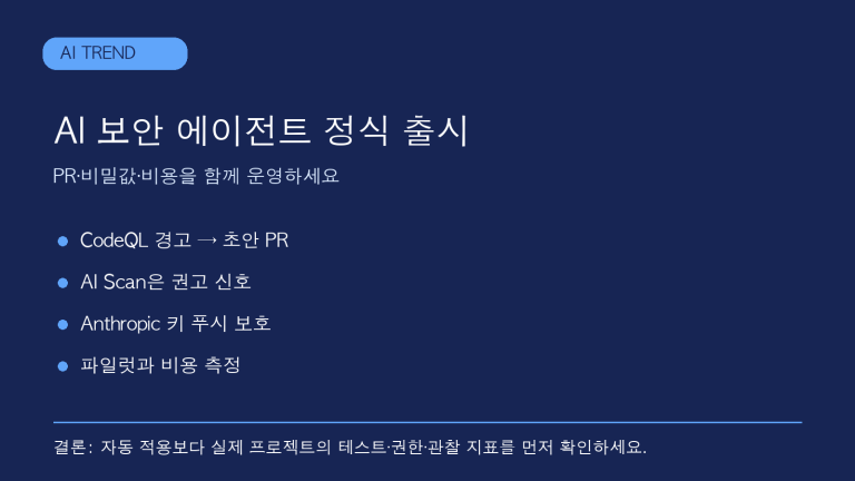 GitHub AI 보안 에이전트 정식 출시: PR·비밀값·비용을 운영하는 법 | Operating GitHub AI Security Agents