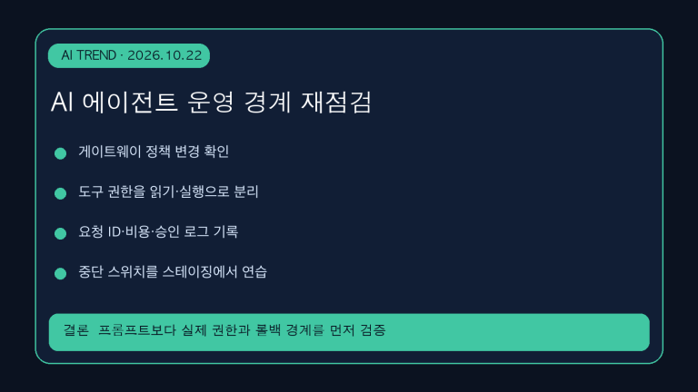 AI 에이전트 권한·감사 로그 재점검 | AI Agent Access Controls
