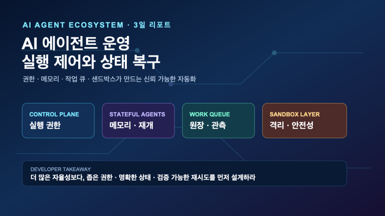 AI 에이전트 운영: 실행 제어와 상태 복구 | AI Agent Operations: Execution Control and State Recovery