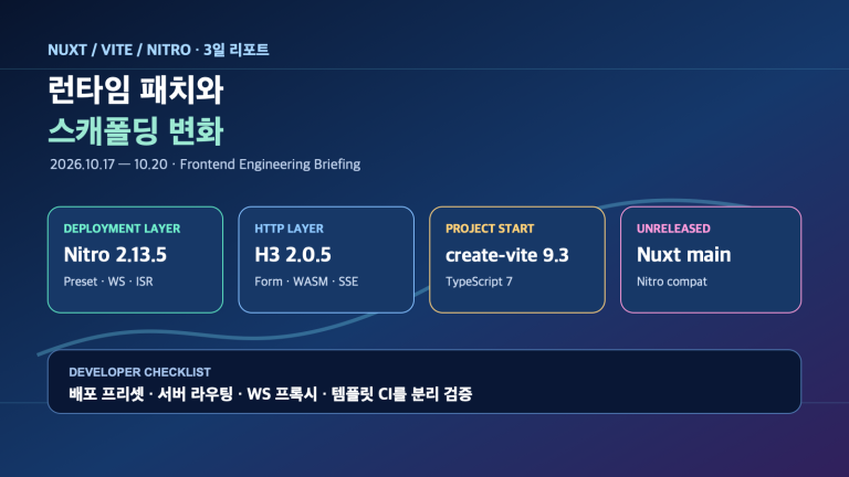 Nitro·H3 런타임 패치와 Vite 스캐폴딩 변화 | Runtime Reliability and Scaffolding Updates