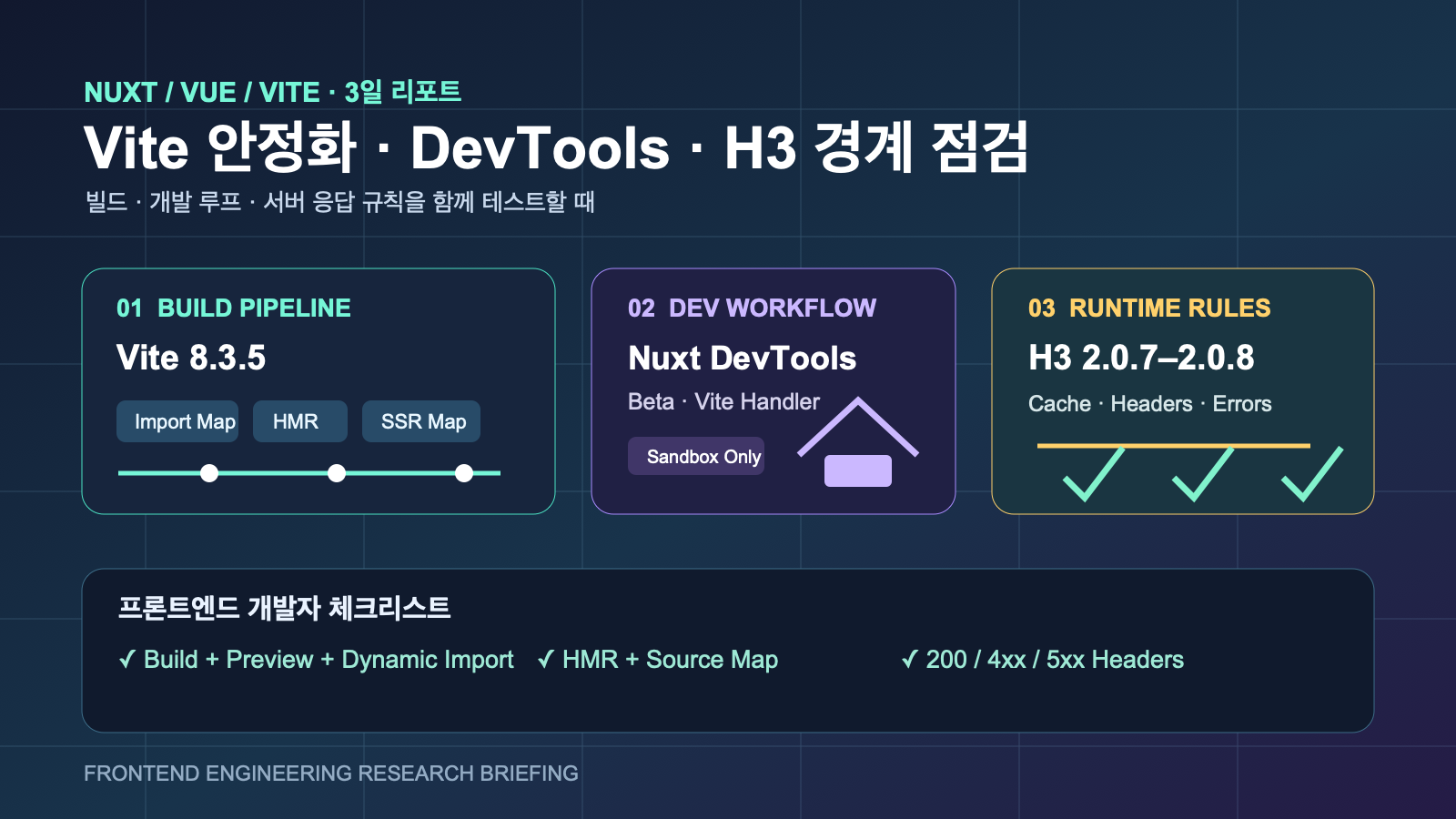 Vite 빌드 안정화와 Nuxt DevTools·H3 경계 점검 | Vite Build Stability and Nuxt DevTools–H3 Boundary Checks