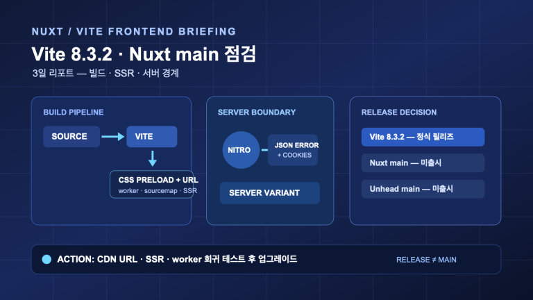 Vite 8.3.2와 Nuxt main으로 점검하는 빌드·SSR 운영 | Vite 8.3.2 and Nuxt Main Checks for Build and SSR Operations