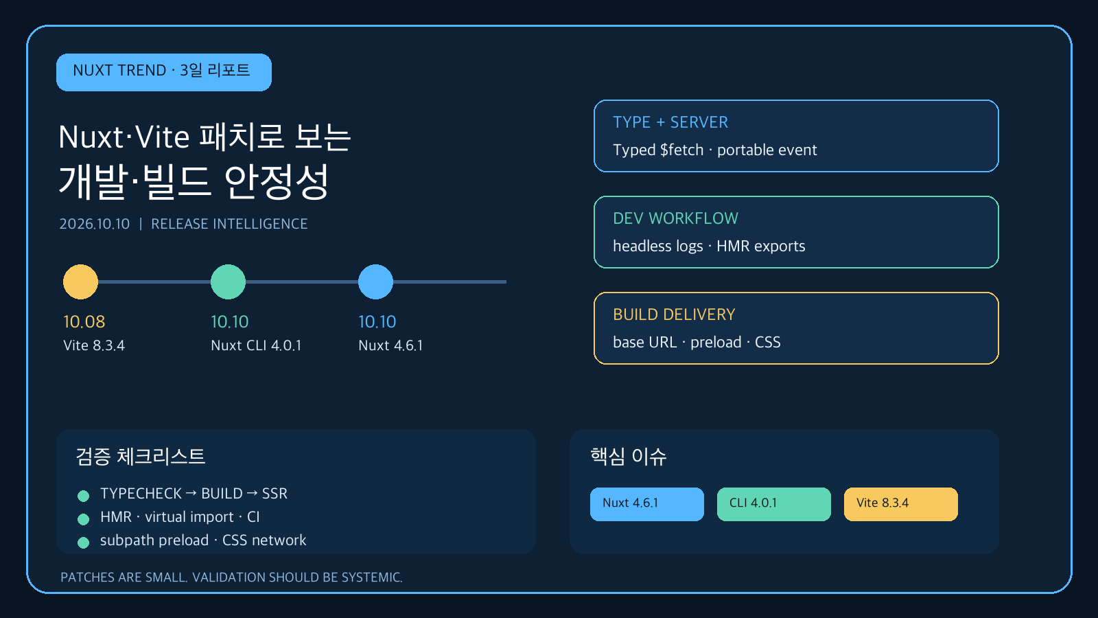 Nuxt 4.6.1과 Vite 8.3.4 패치로 보는 개발·빌드 안정성 | Development and Build Stability with Nuxt 4.6.1 and Vite 8.3.4 Patches